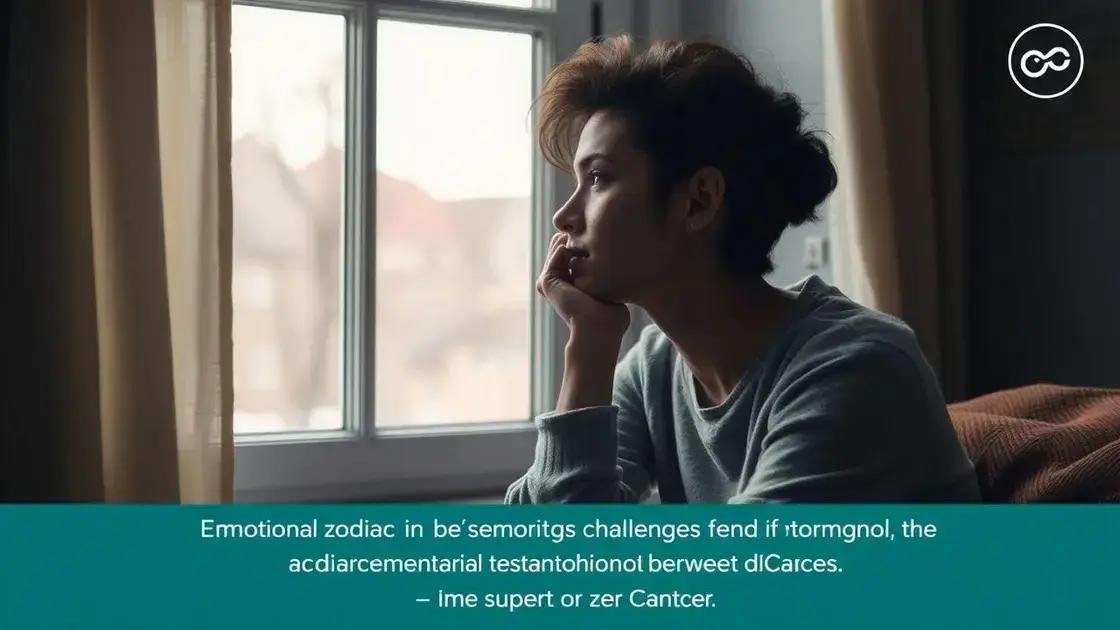 Desafios emocionais enfrentados por câncer Desafios emocionais enfrentados por câncer