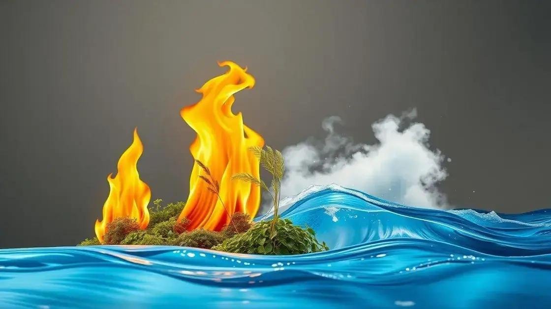 diferenças entre signos de fogo, terra, ar e água diferenças entre signos de fogo, terra, ar e água