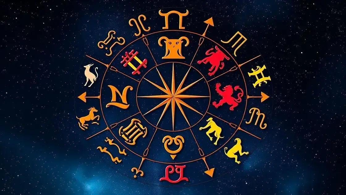 qual e o melhor signo: descubra o signo com maior influência e atributos marcantes