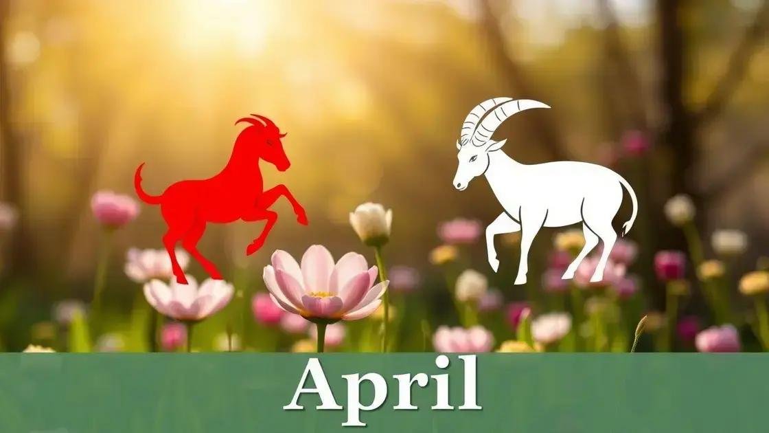 Qual é o signo do mês de abril e como ele influencia sua personalidade
